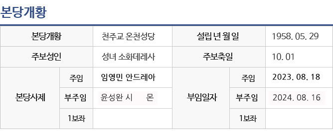 본당개황 복사.jpg