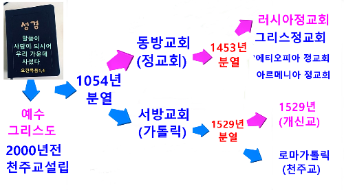 다운로드 (3).png