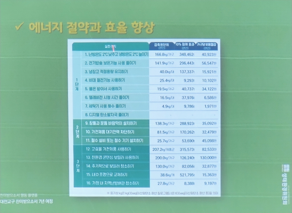 [크기변환]20230316_202751.jpg
