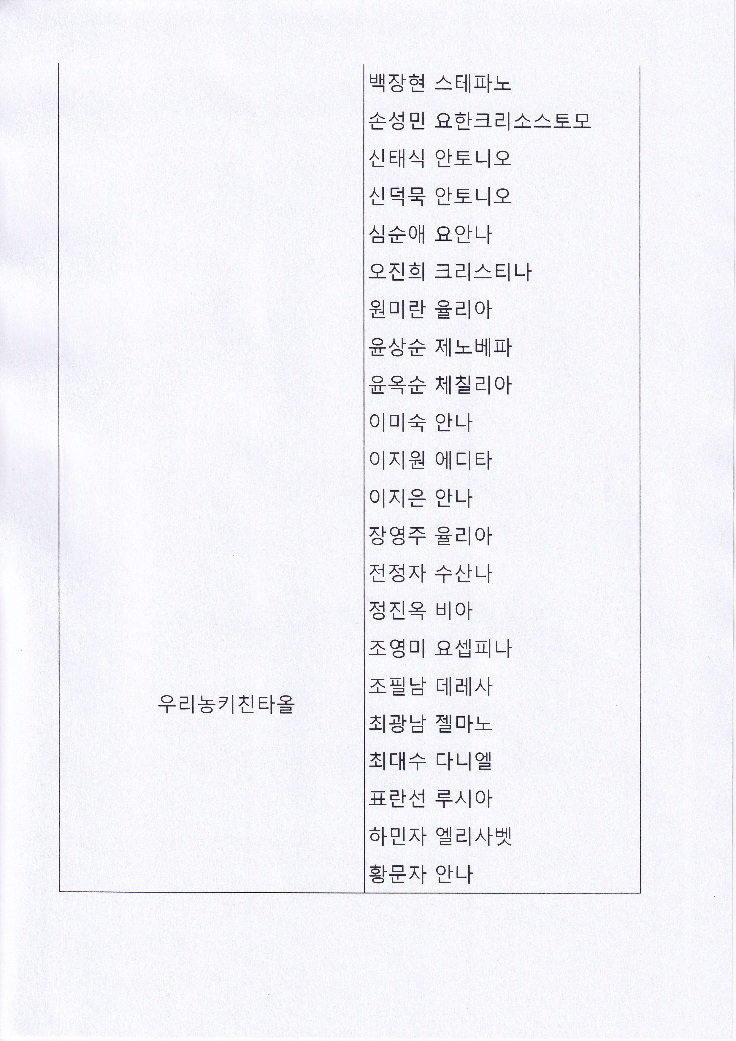키친타올2.jpg