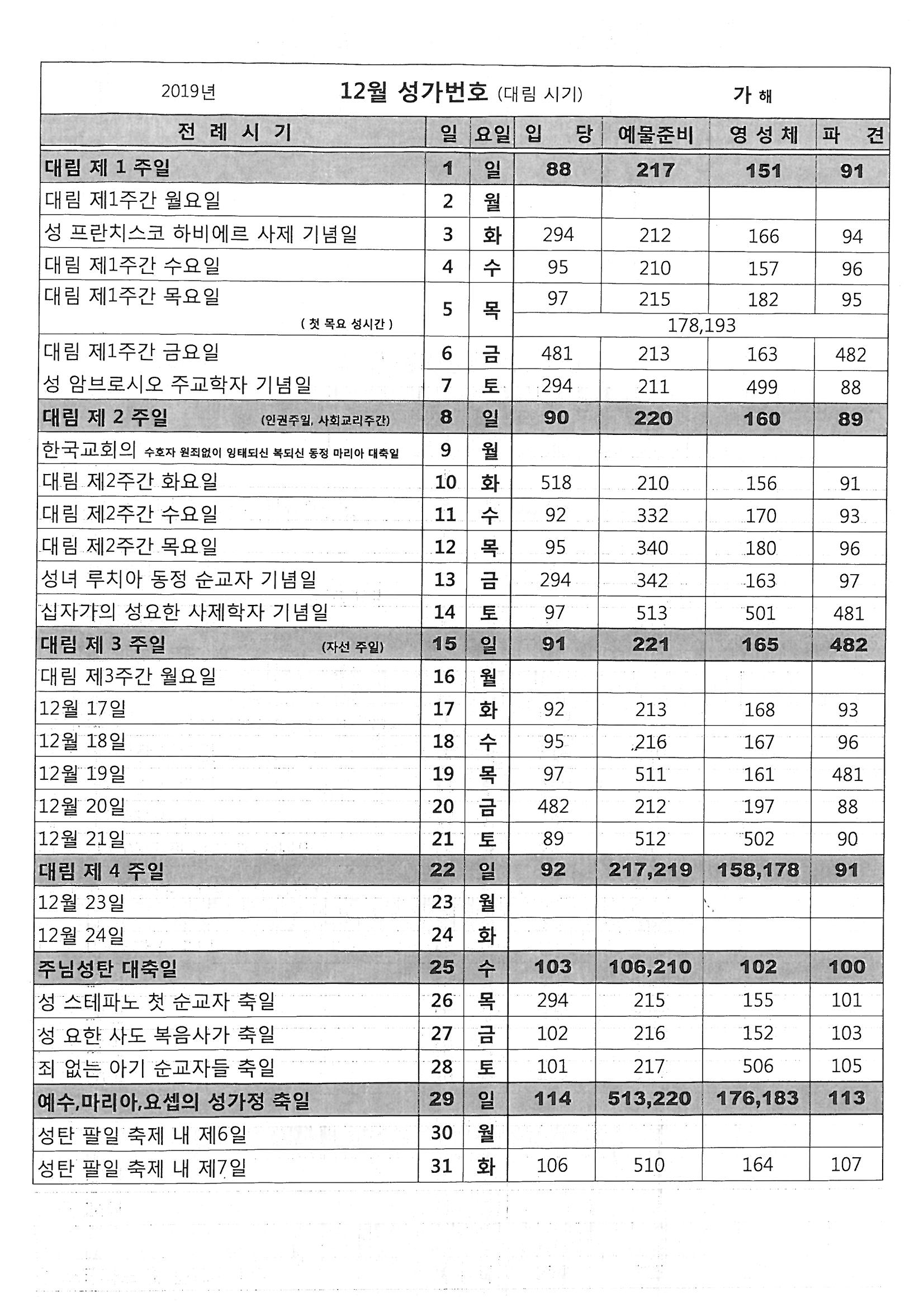 12월 성가번호(대림시기).jpg