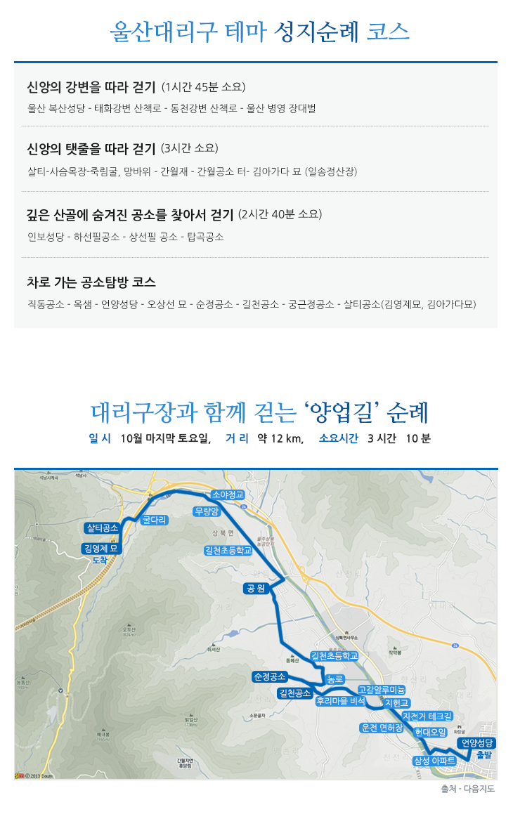 성지순례 코스.png