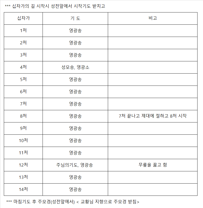 2019년 십자가의길 1.png