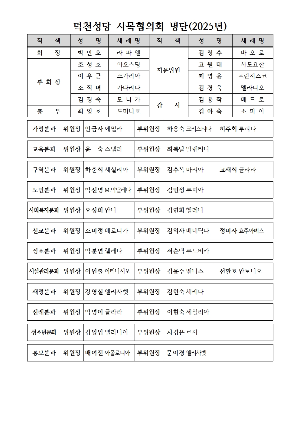 사목협의회 명단001.jpg