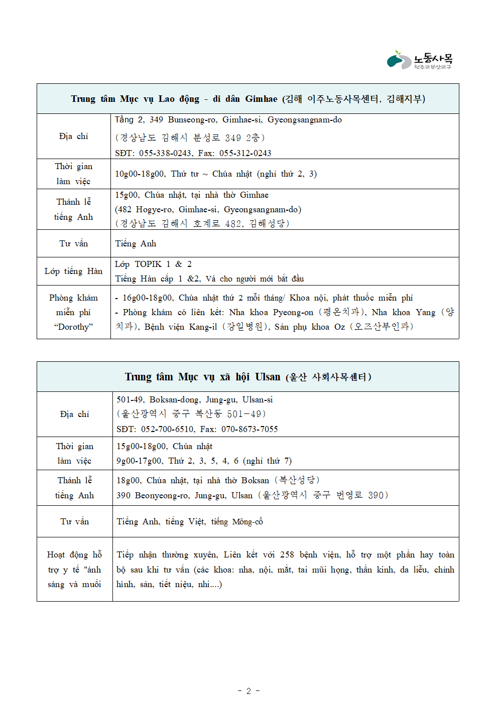 2024년 베트남어 안내문(붙임 3)002.png