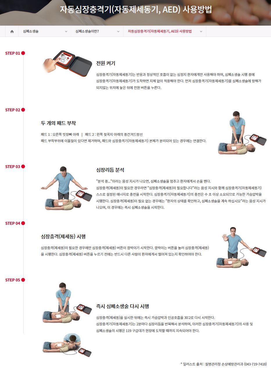 심장충격기 사용법.JPG