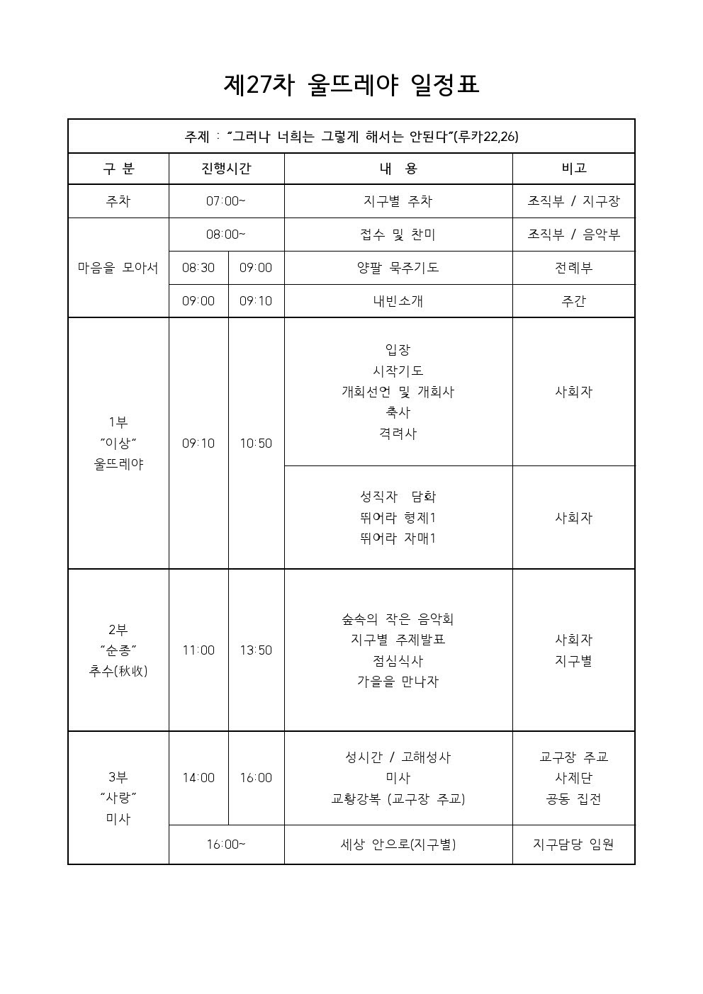 제27차 교구울뜨레야일정표.jpg
