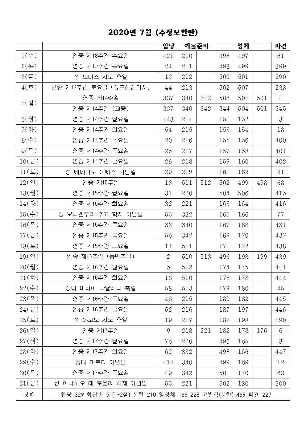 2020년 7월 성가번호표(수정보완판).jpg