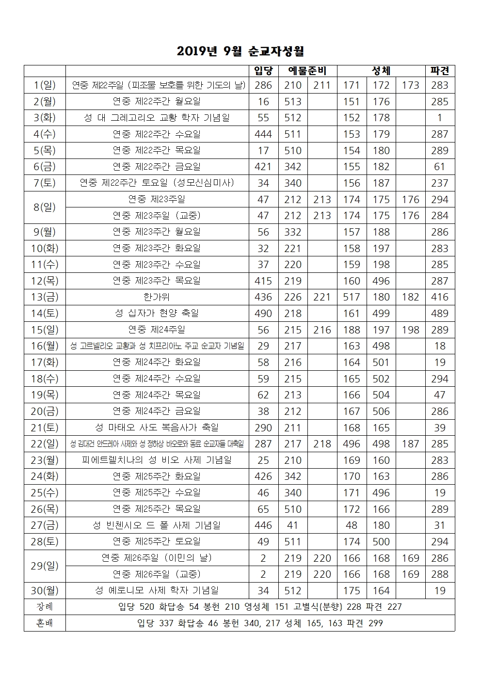 2019년 9월 성가번호표.jpg