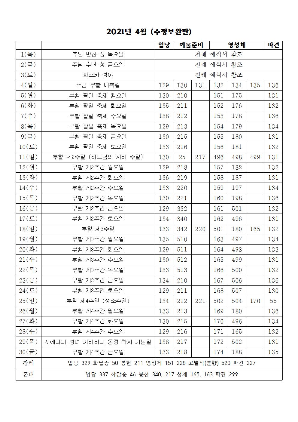 2021년 4월 성가표(수정보완판).jpg