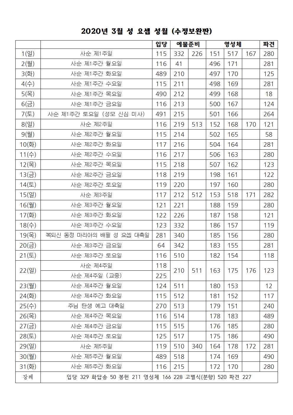 2020년 3월 성가표(수정보완판).jpg