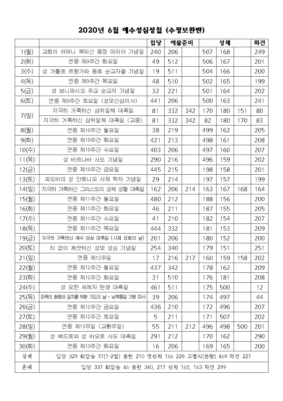 2020년 6월 성가번호표(수정보완판).jpg