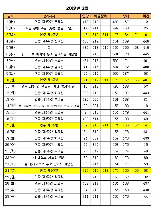 2019년 2월 성가 번호표.JPG