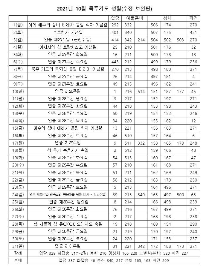 2021년 10월 성가번호표(수정보완판).jpg