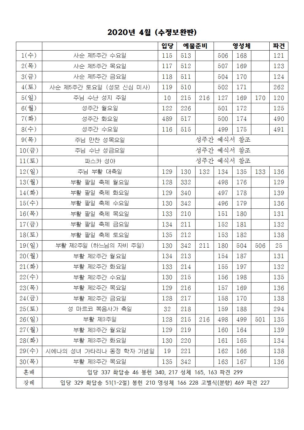 2020년 4월 성가번호표(수정보완판).jpg