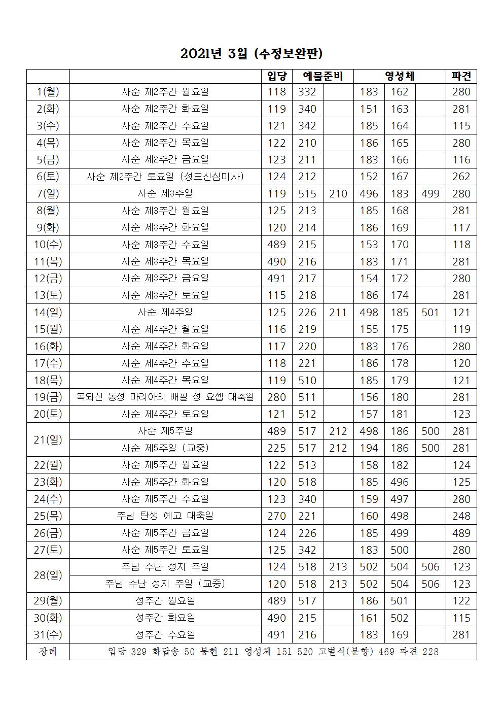 2021년 3월 성가표(수정보완판).jpg