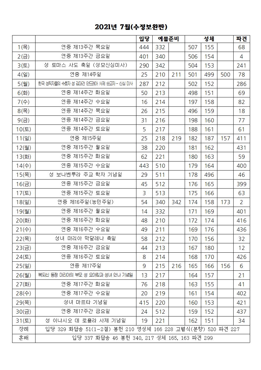 2021년 7월 성가번호표(수정보완판).JPG