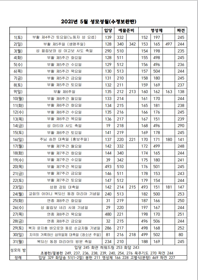 2021년 5월 성가표(수정보완판).JPG