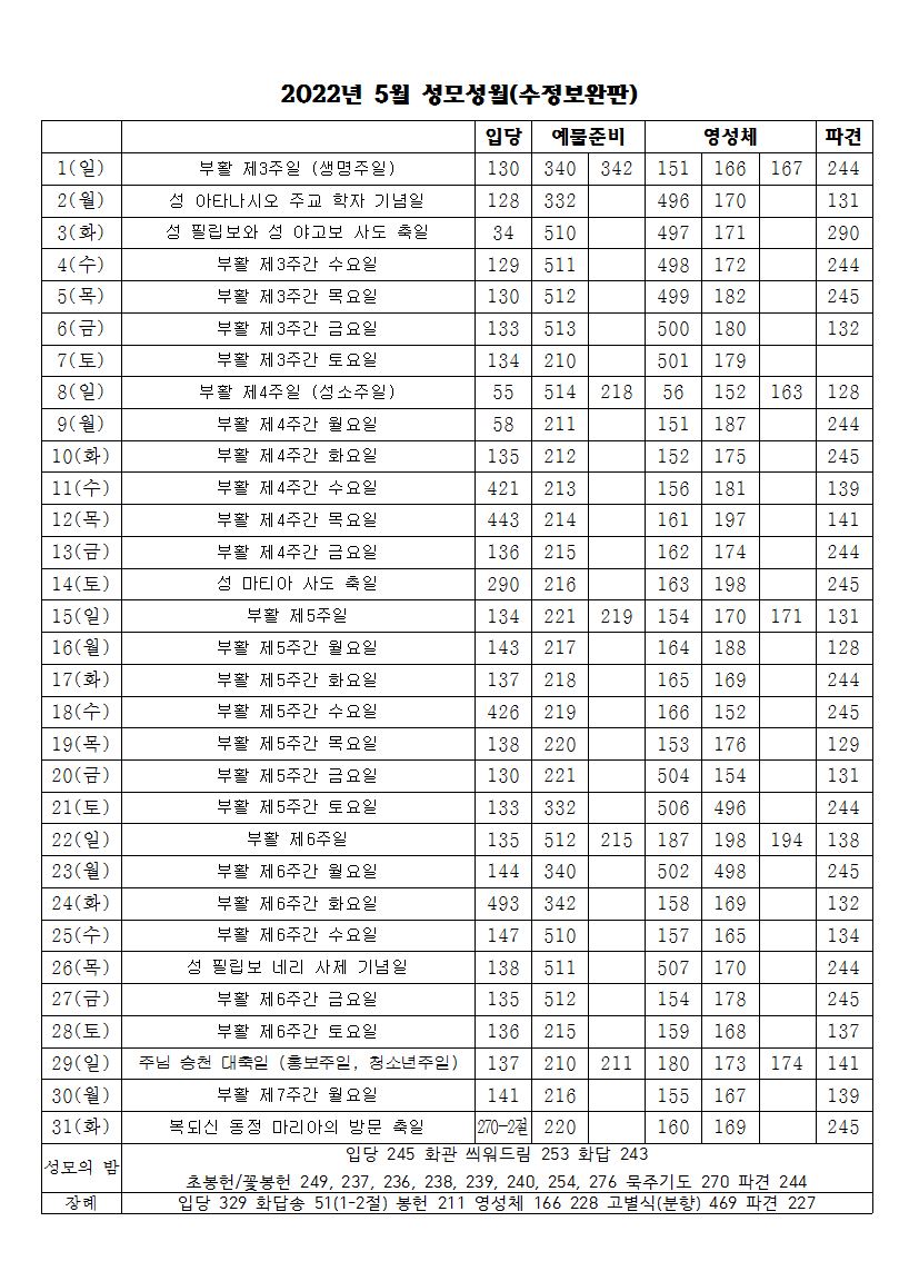 2022년 05월 성가번호표(수정보완판).JPG