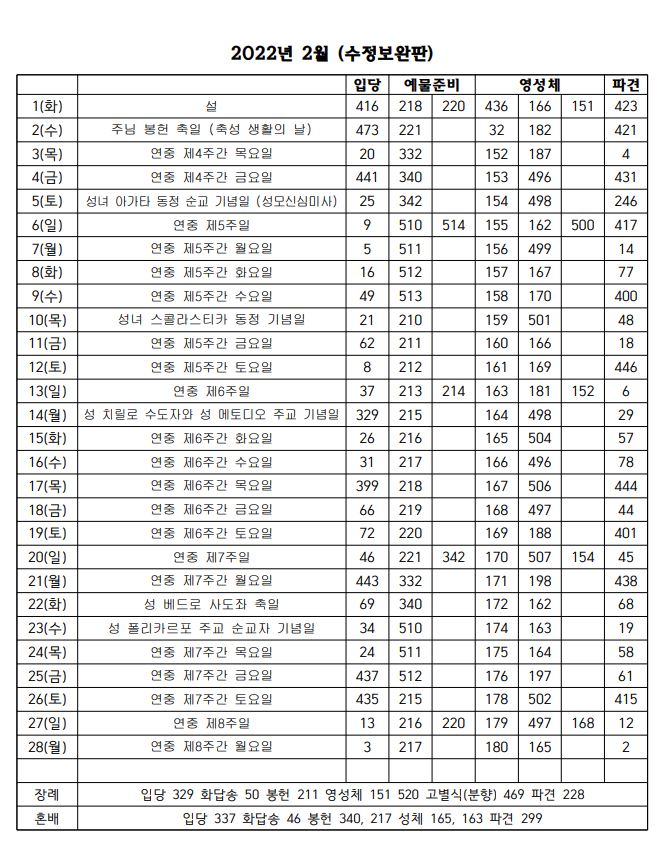 2022년 2월 성가번호표(수정보완판).JPG