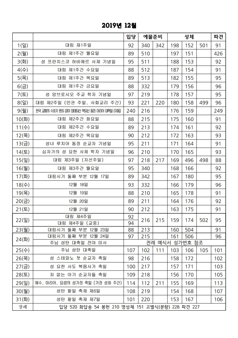 2019년 12월 성가표.jpg