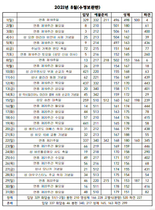 2021년 8월 성가번호표(수정보완판).PNG