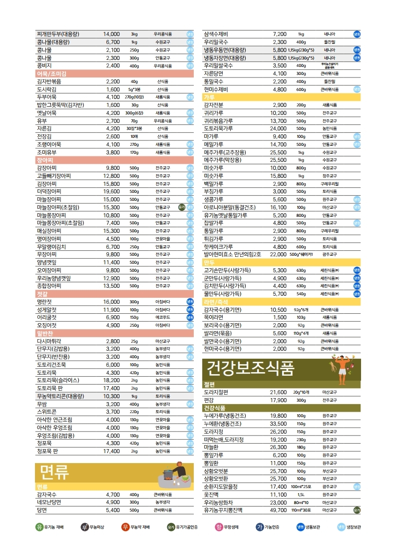 우리농2020년01월 소식지 (26).jpg