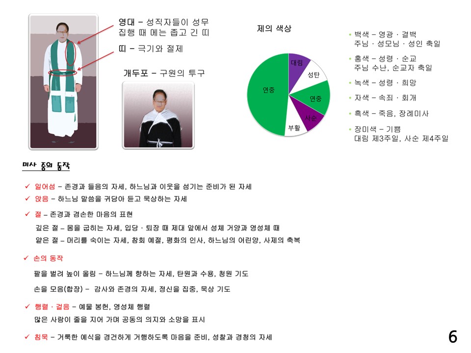 슬라이드6.JPG