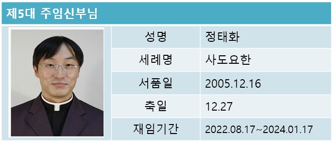 5대 정태화 사도요한 신부님.jpg