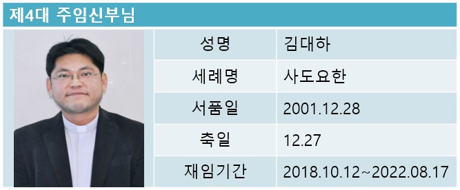 4대 김대하 사도요한 신부님.jpg