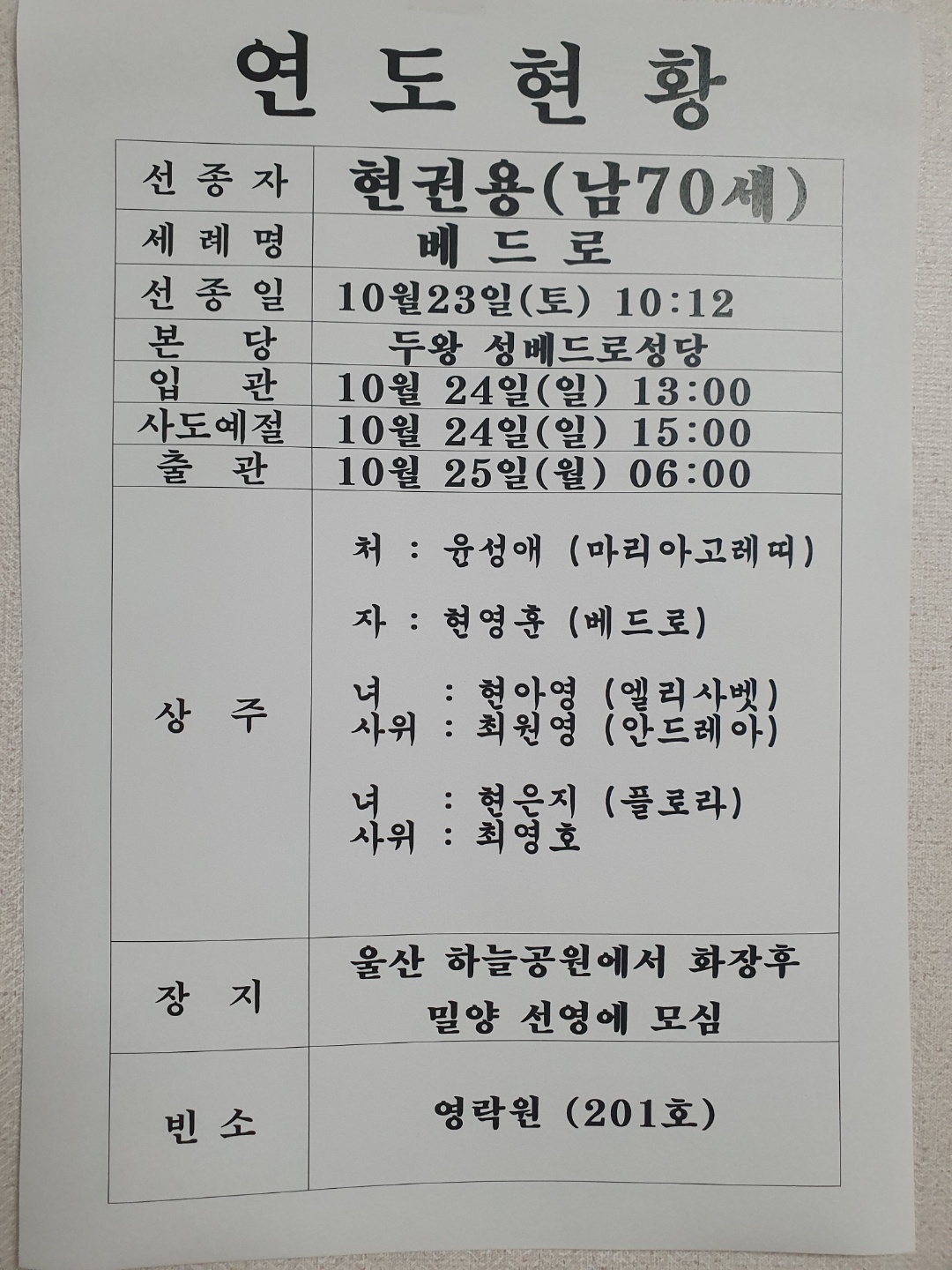 연도공지 현권용 베드로 20211023.jpg