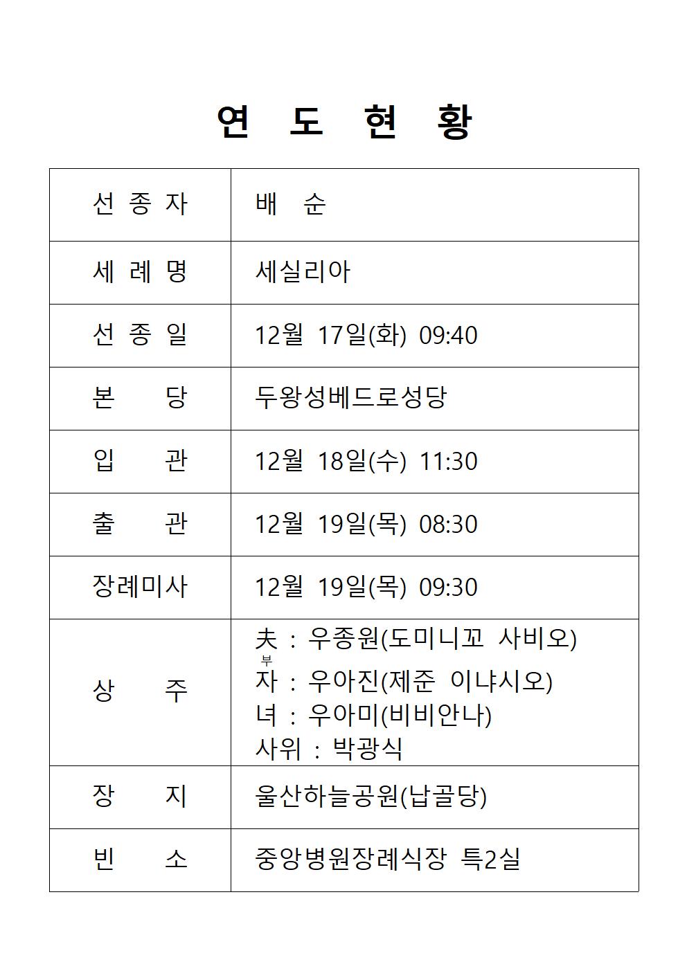 연도현황(배순 세실리아)001.jpg