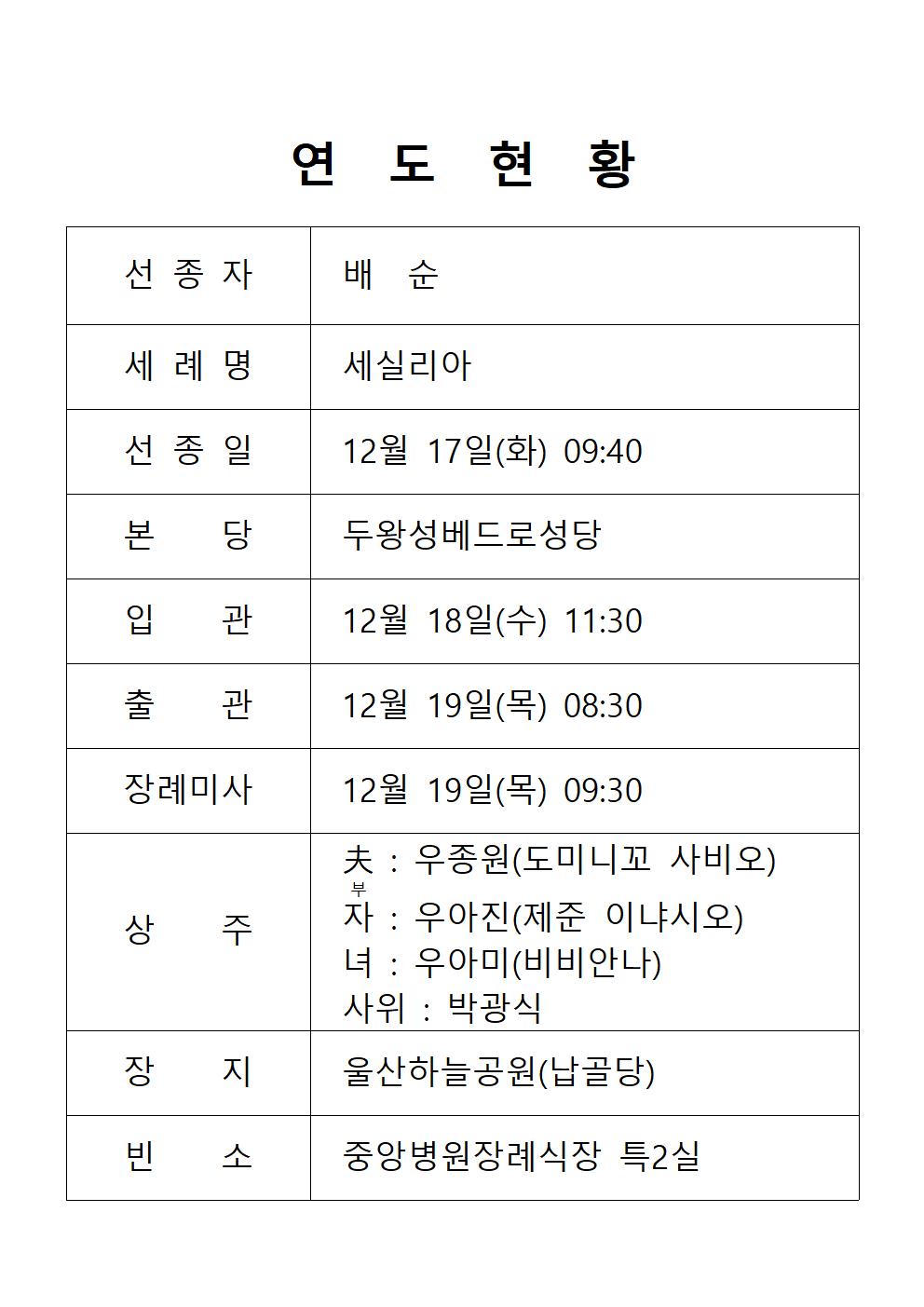 연도현황(배순 세실리아)001.jpg