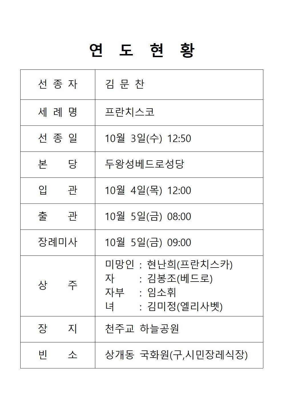 연도현황(김문찬 프란치스코)001.jpg