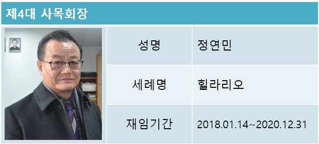 4대 정연민 힐라리오.jpg