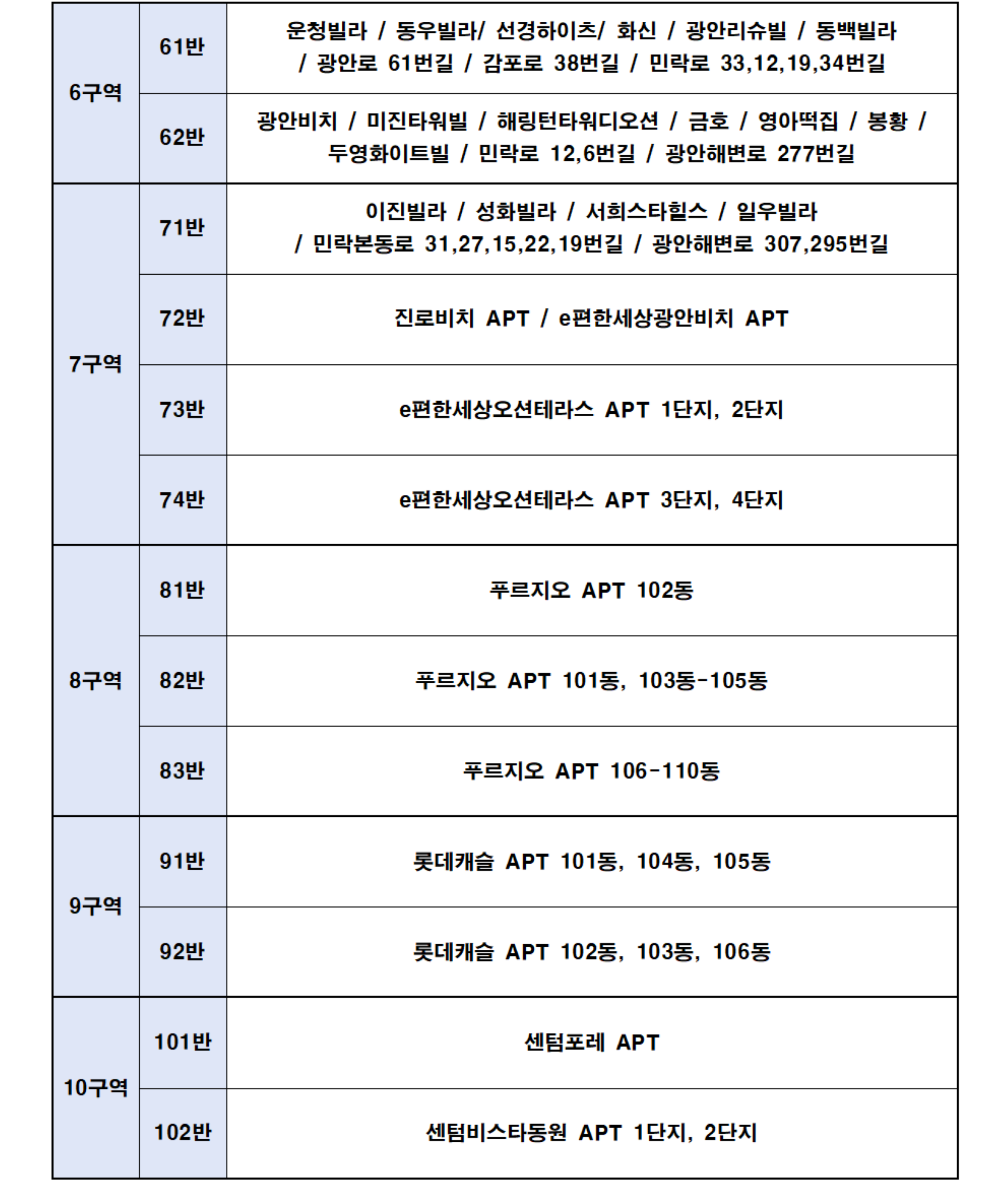 관할구역2_크기조정.png