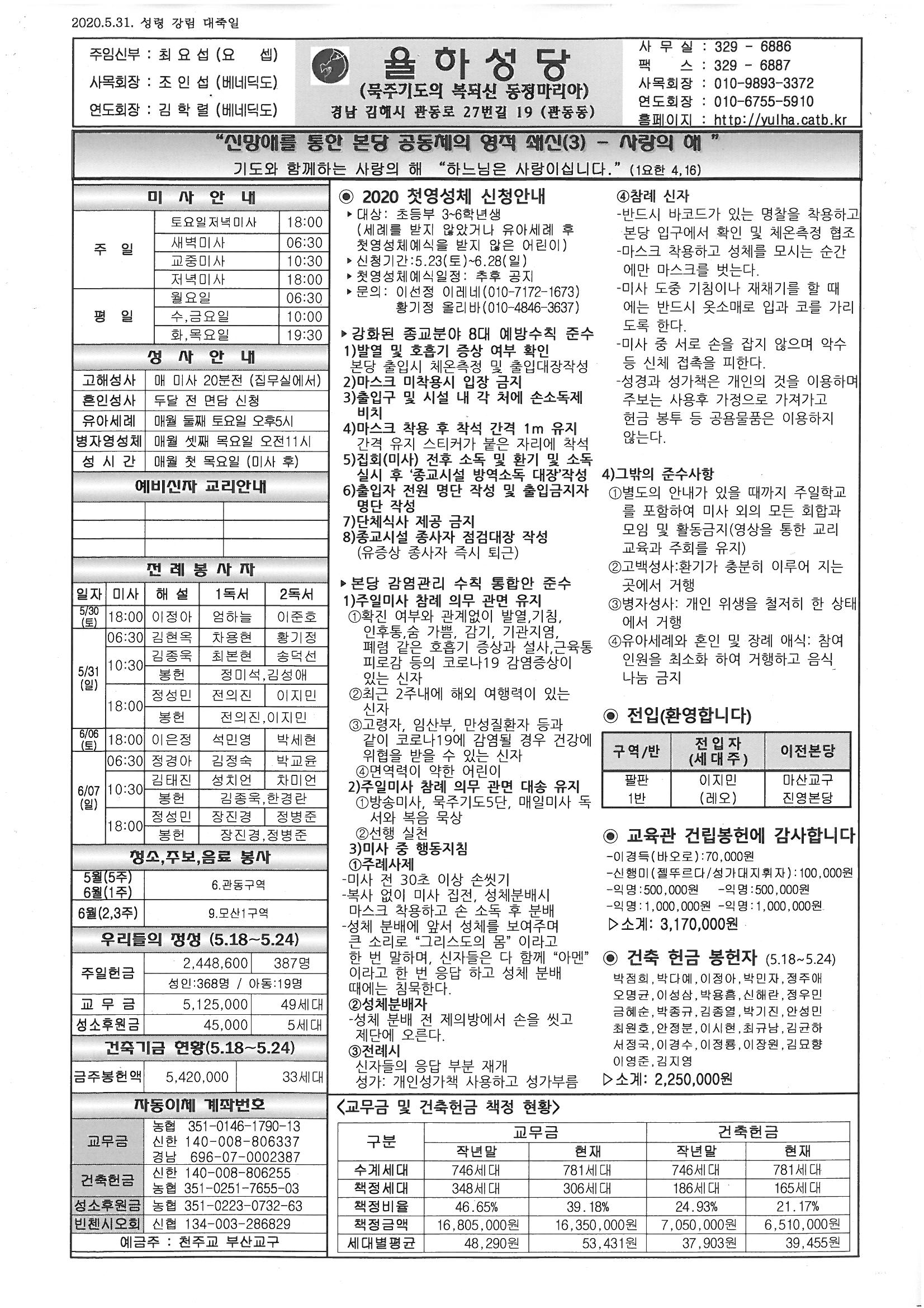 2020-05-31 성령강림대축일.jpg