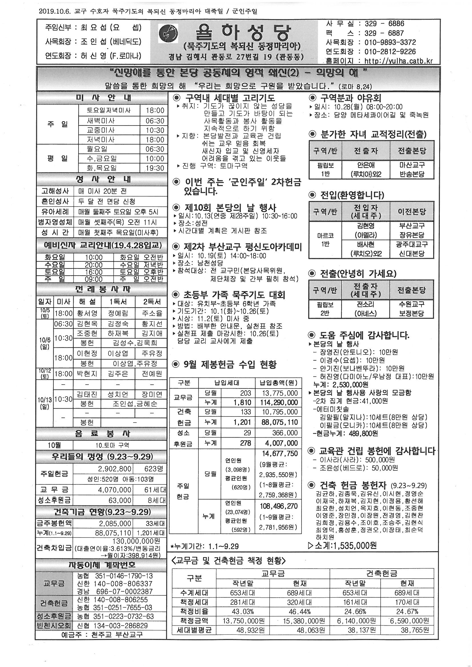 2019-10-06 교구수호자 묵주기도의 복되신 동정마리아 대축일.jpg