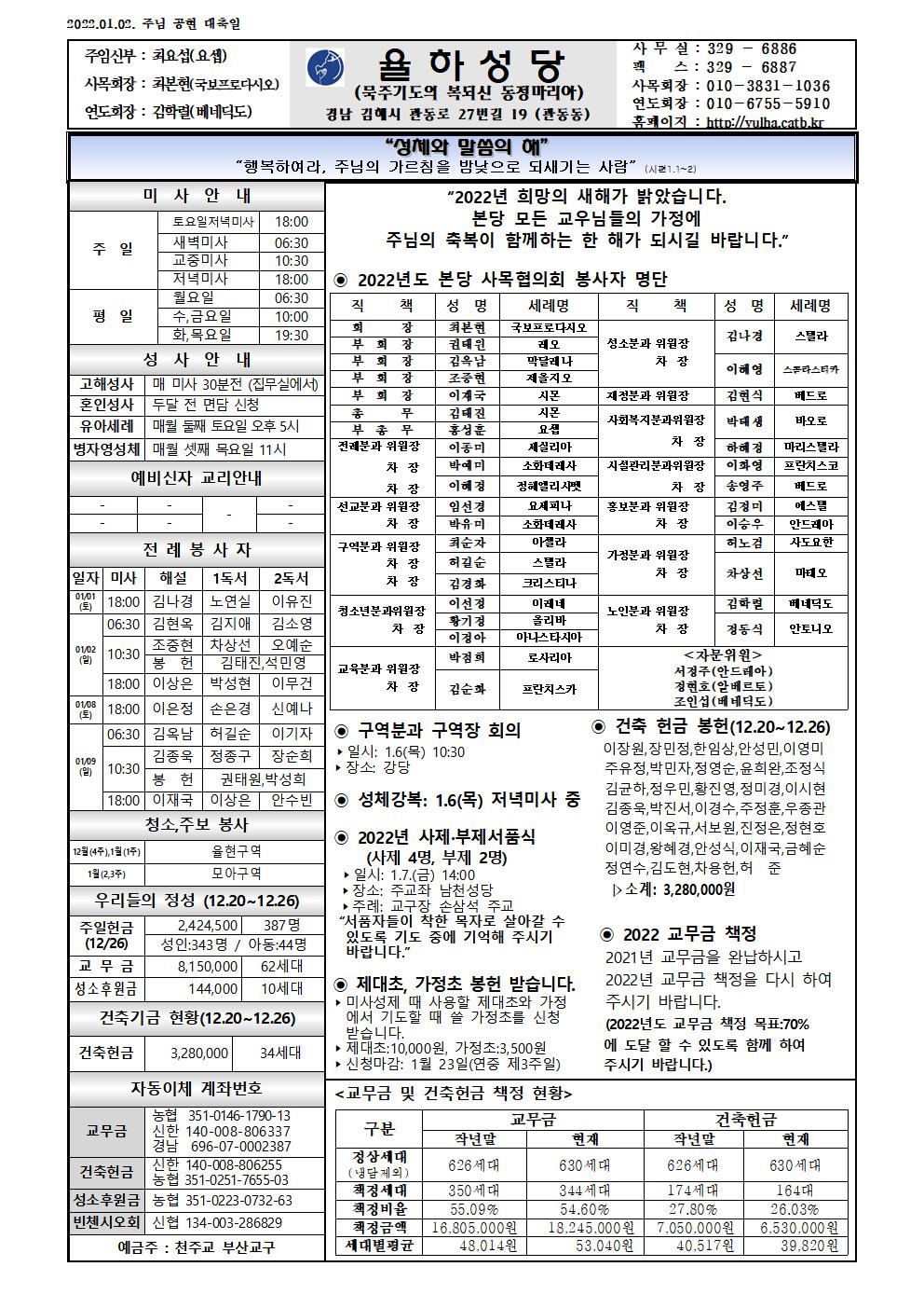 2022-01-02 주님공현대축일.jpg