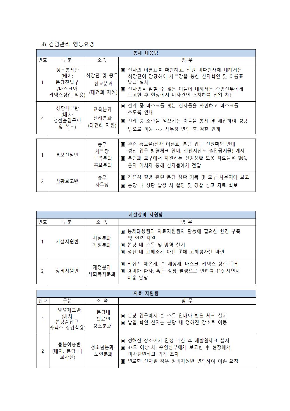 감염성 질병 관리방안 2020-03-21  (4).jpg