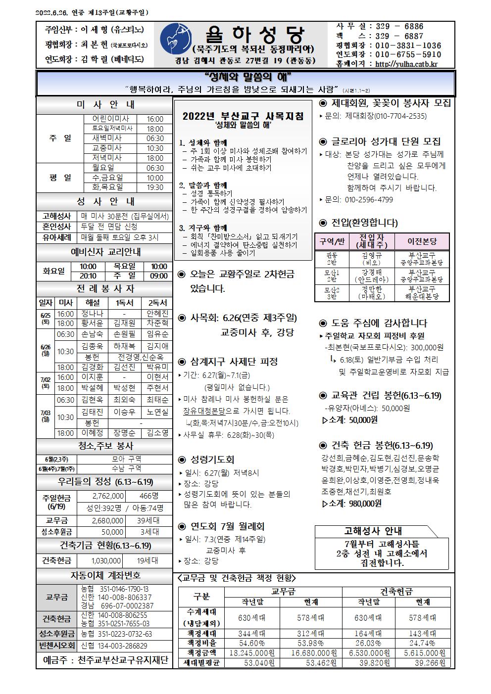 2022-06-26 (연중 제13주일)교황주일.jpg