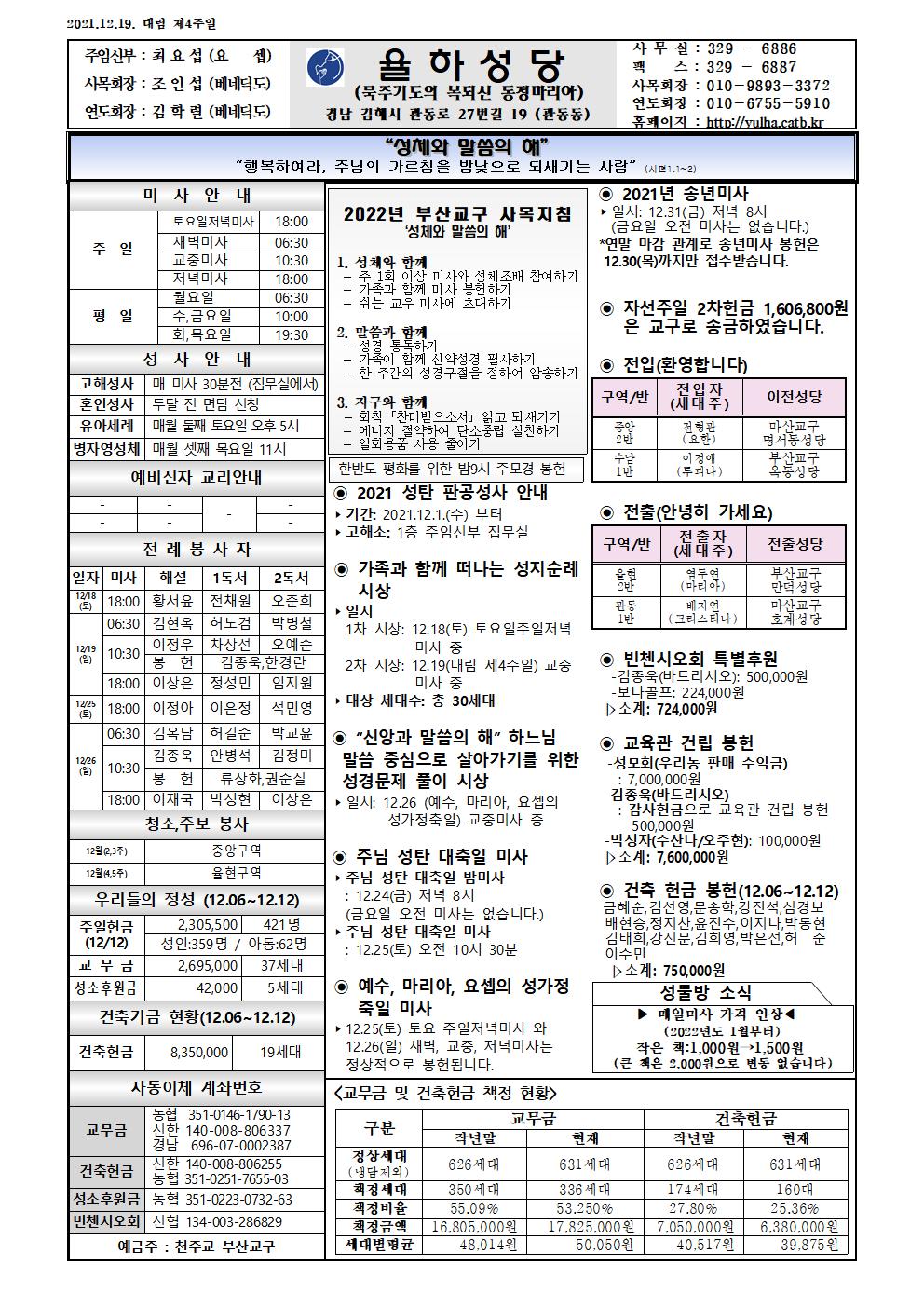 2021-12-19 대림 제4주일.jpg