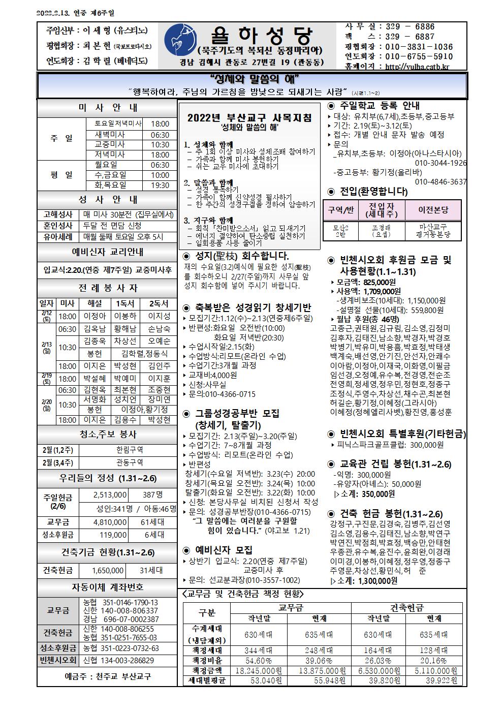 2022-02-13 연중 제6주일.jpg