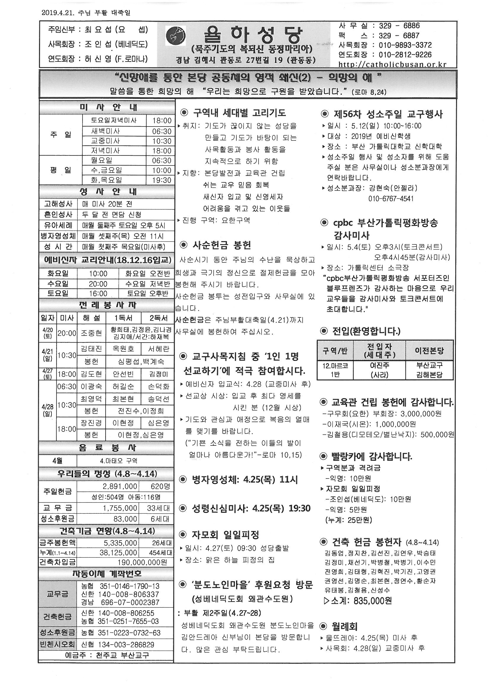 2019-04-21 주님 부활 대축일.jpg