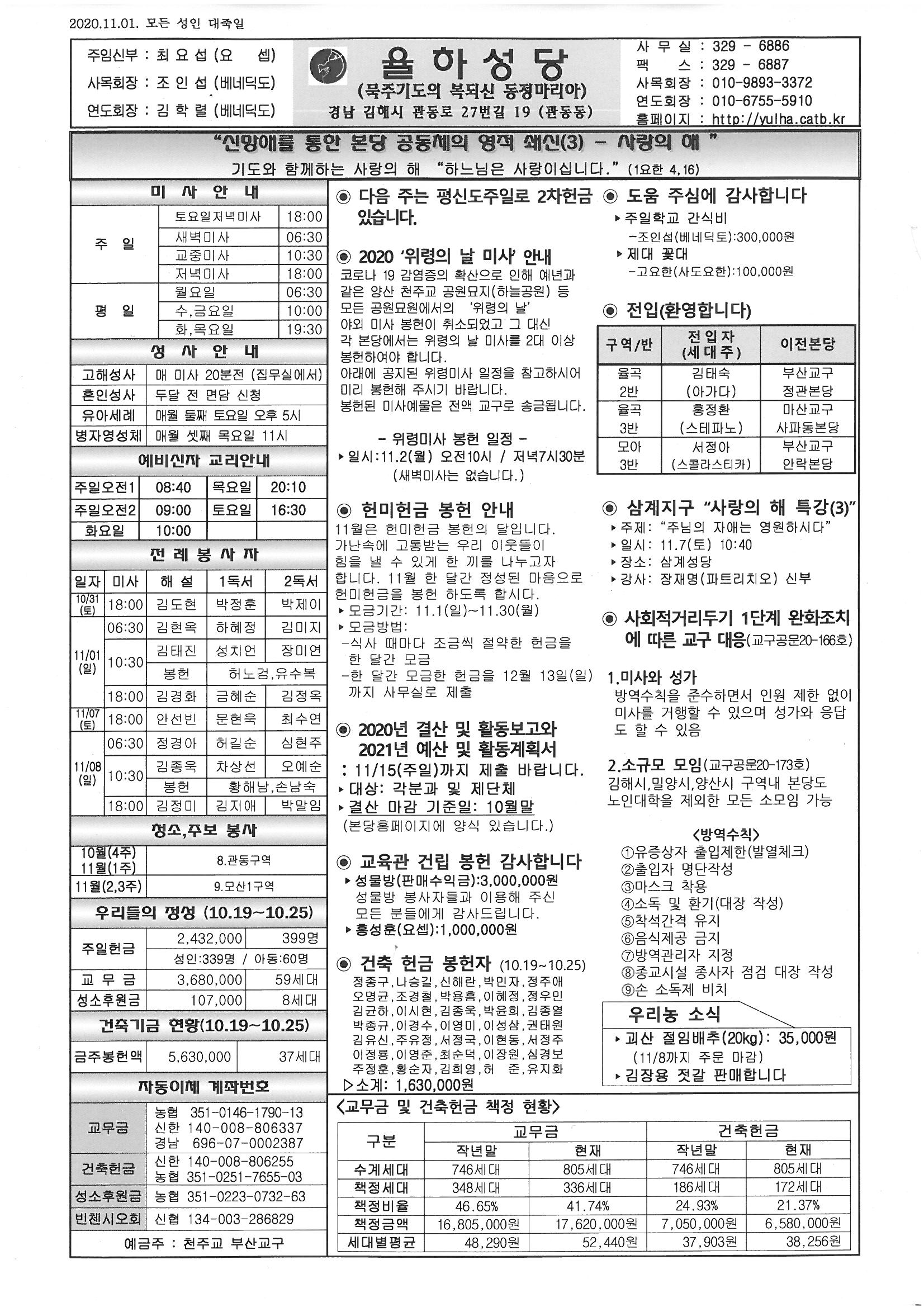 2020-11-01 모든 성인 대축일.jpg