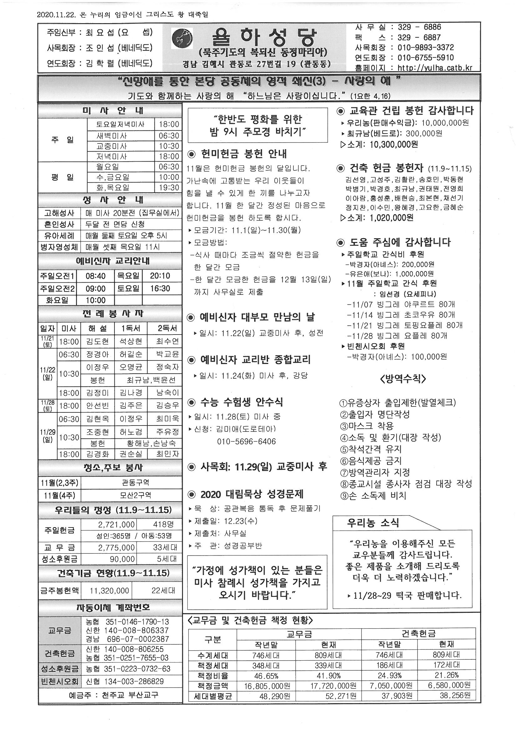 2020-11-22 온 누리의 임금이신 그리스도 왕 대축일.jpg