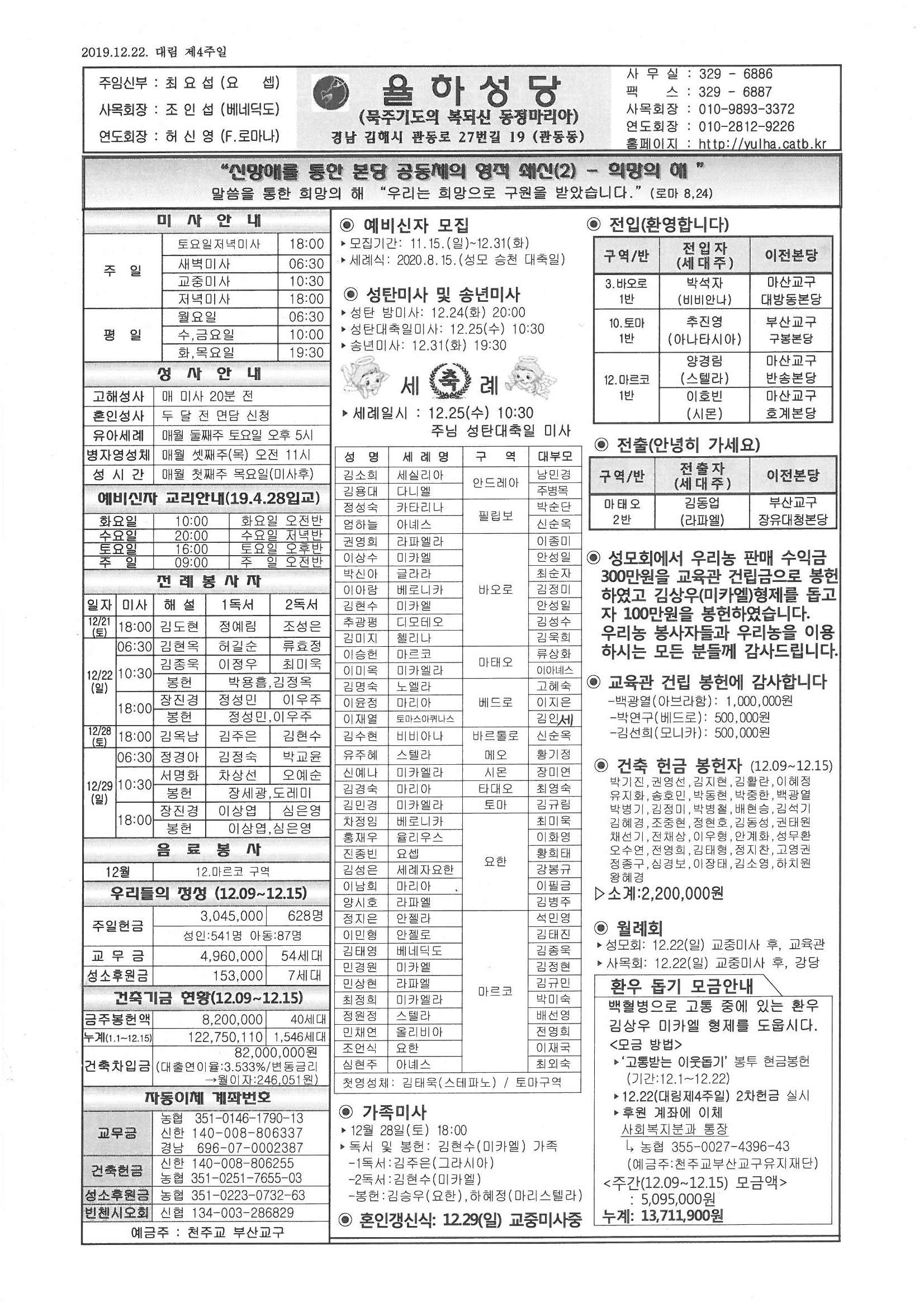 2019-12-22 대림제4주일.jpg