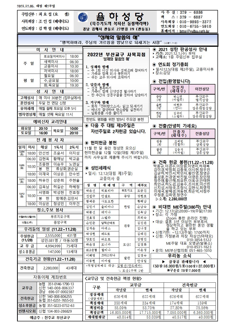 2021-12-05 대림제 2주일.jpg