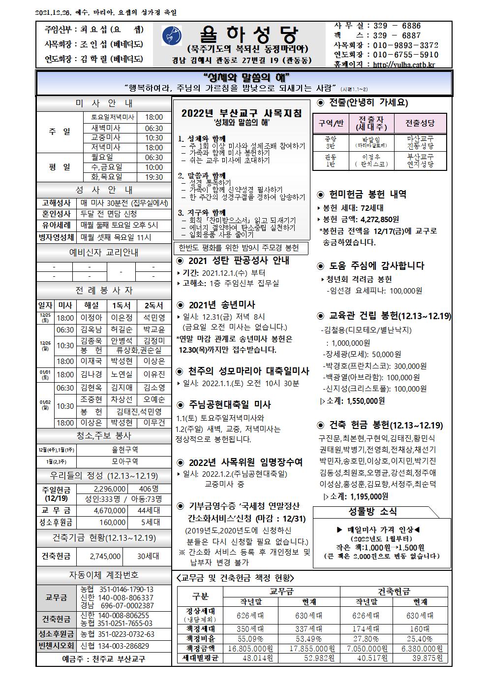 2021-12-26 예수,마리아,요셉의 성가정 축일.jpg