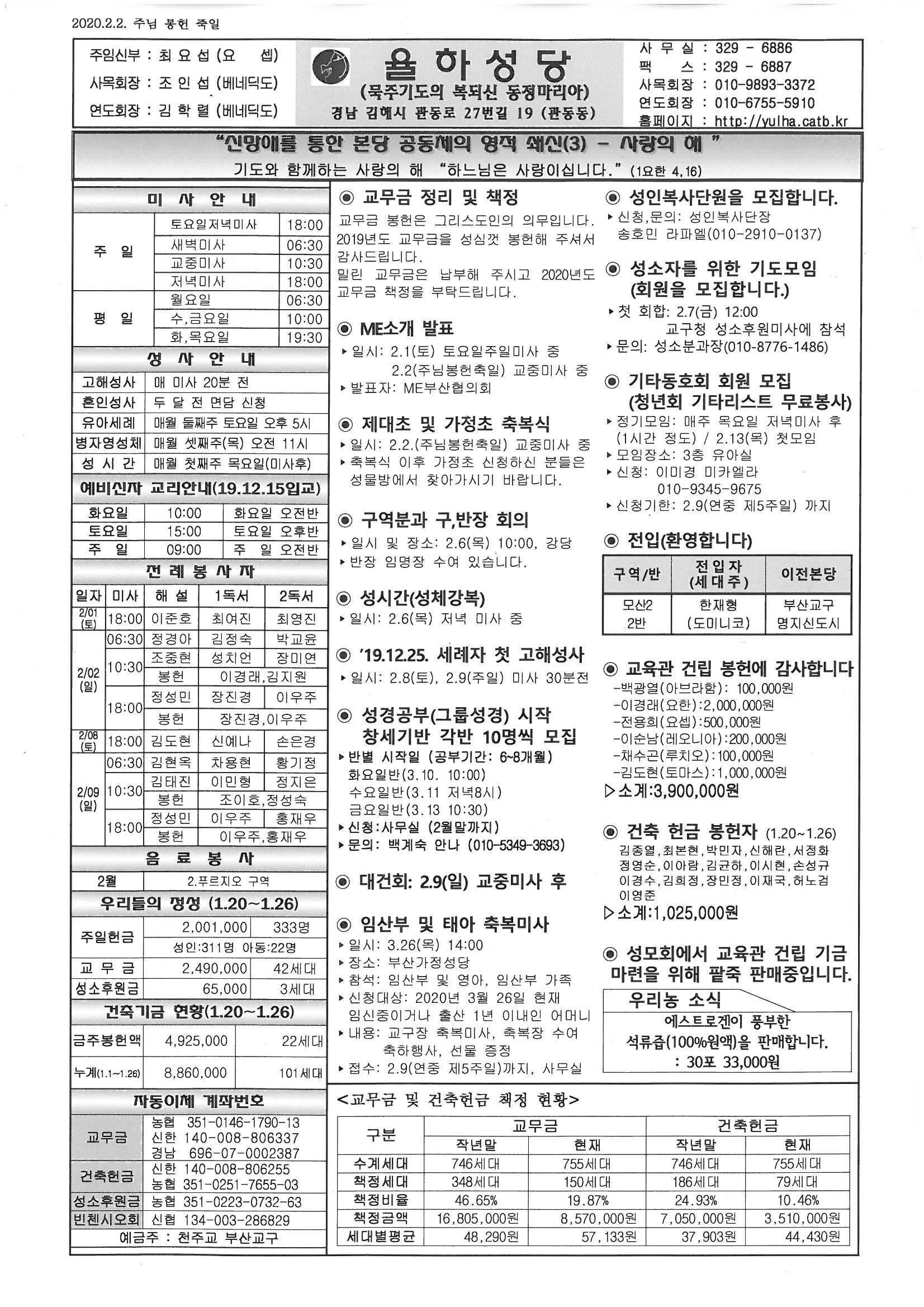 2020-02-02 주님봉헌축일.jpg